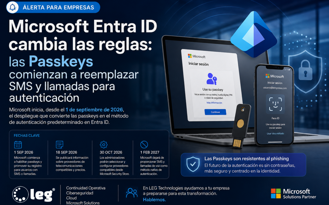 Microsoft Entra ID cambia las reglas: las Passkeys comienzan a reemplazar SMS y llamadas para autenticación