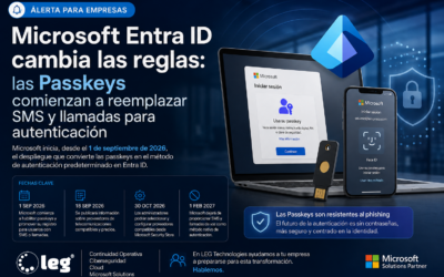 Microsoft Entra ID cambia las reglas: las Passkeys comienzan a reemplazar SMS y llamadas para autenticación