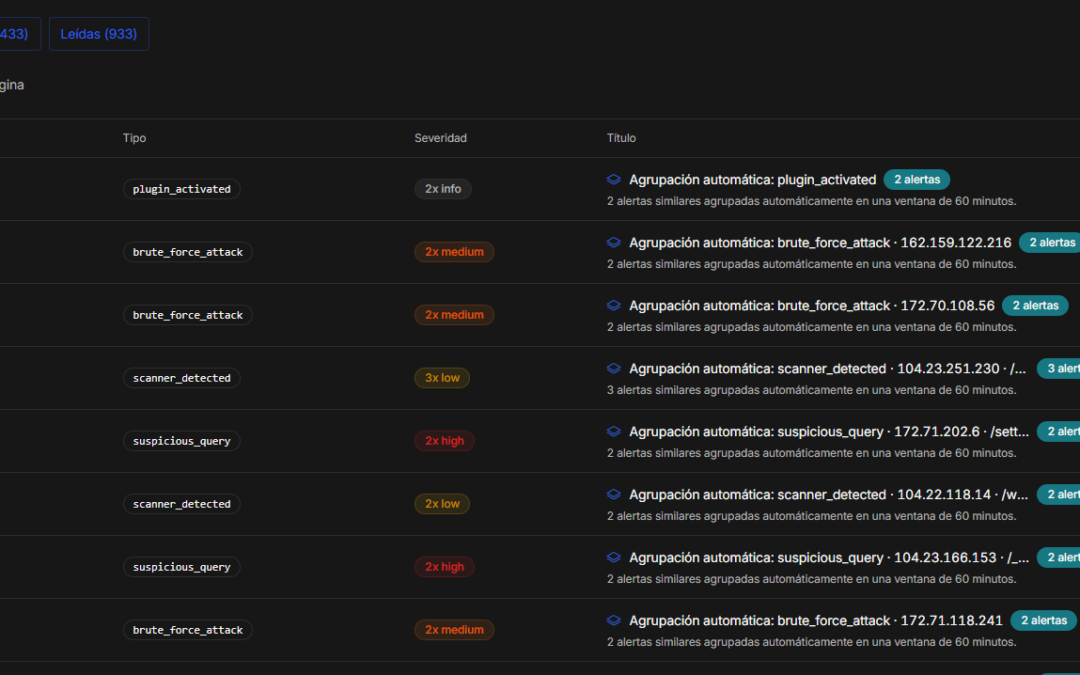 WordPress bajo vigilancia: por qué la seguridad tradicional ya no es suficiente y cómo un SIEM puede marcar la diferencia
